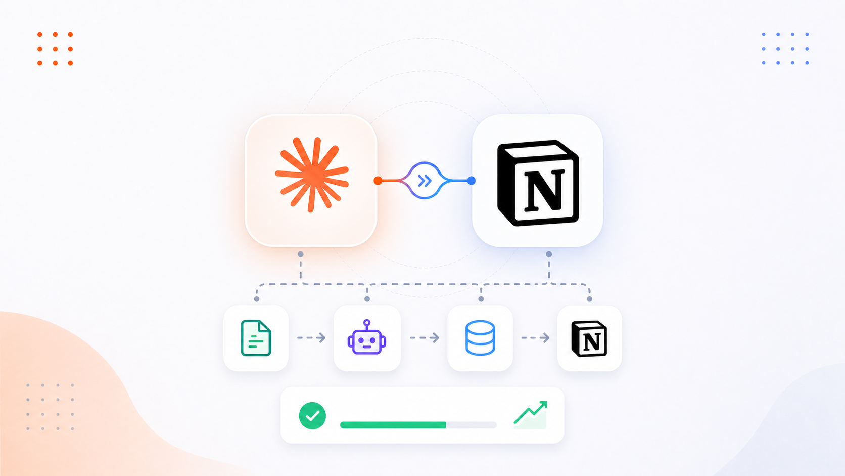Comment connecter Claude à Notion : le guide complet pour automatiser vos workflows